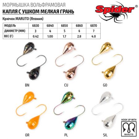Мормышка W Spider Капля с ушком мелкая грань гальваника 5,0 мм PL