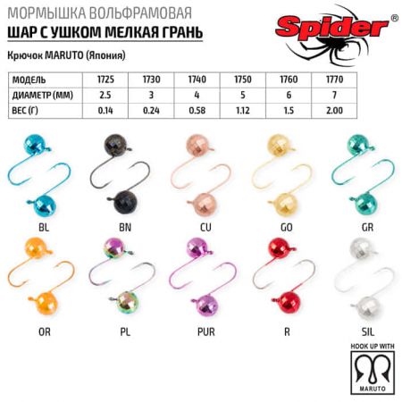 Мормышка W Spider Шар с ушком мелк. грань 6,0 мм 1,50 гр. Bn